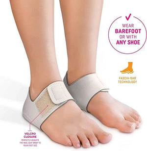 Heel That Pain Heel Seat Wraps Velcro Closure
