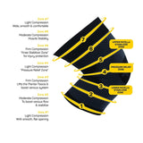 OS1st KS7 Performance Knee Sleeve zones of compression