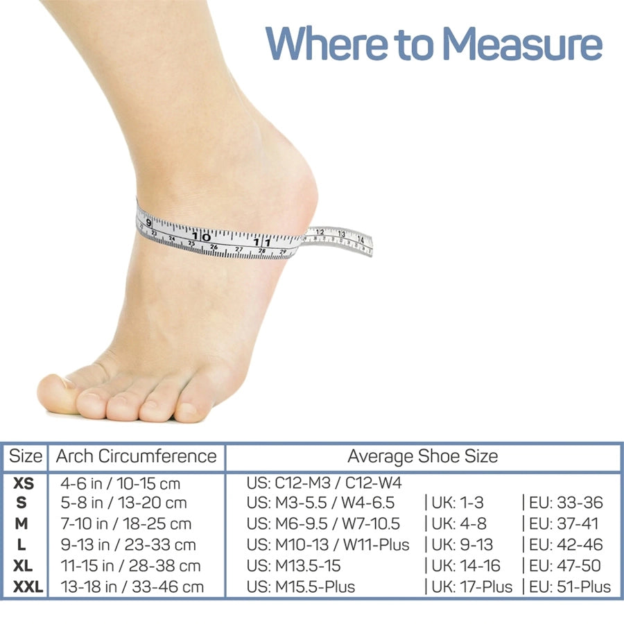 Where to measure chart