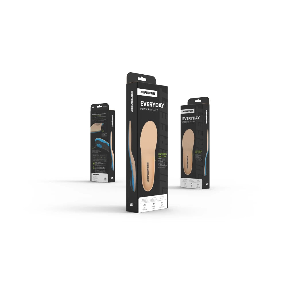 Superfeet Everyday Pressure Relief Insoles — Packaging All Views