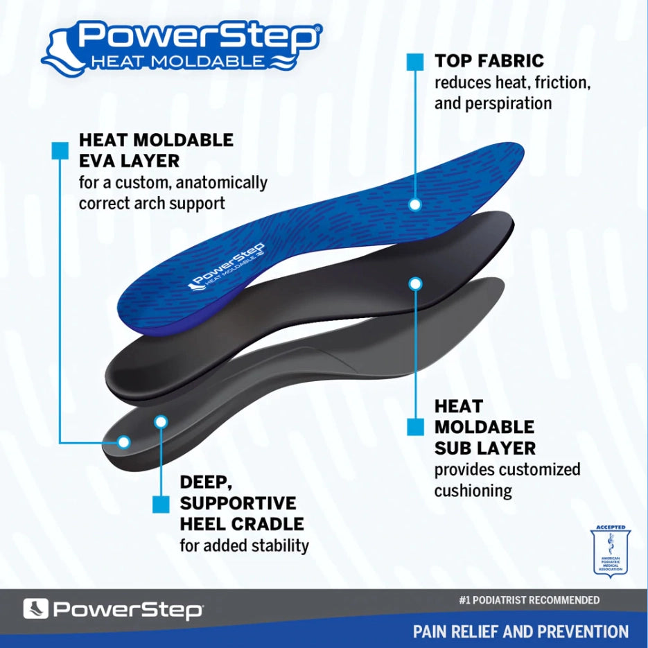 PowerStep Pinnacle Heat Moldable Insoles layers