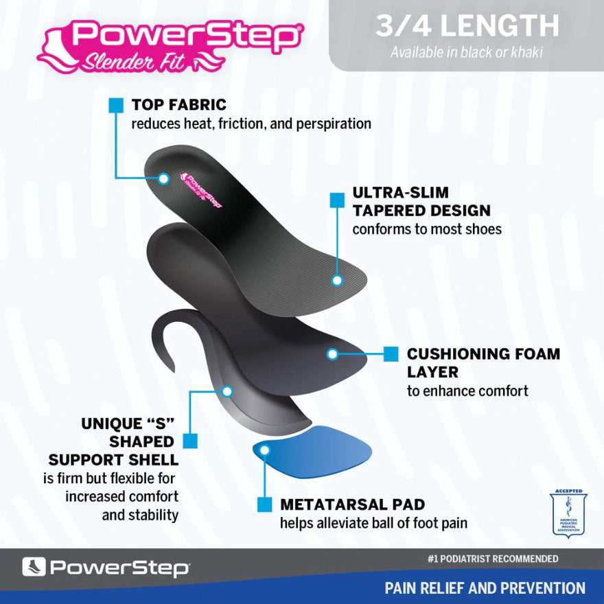 PowerStep SlenderFit Insoles layers