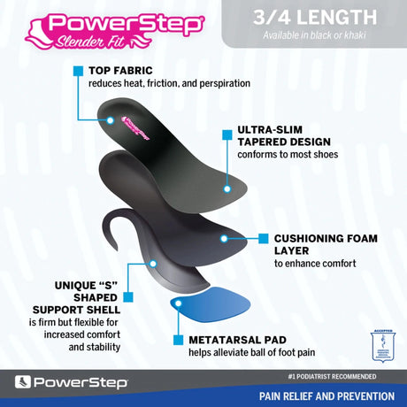 PowerStep SlenderFit Insoles layers