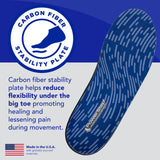 PowerStep Morton's Toe Insoles