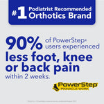 PowerStep Pinnacle Work @ The Insole Store — product image 7