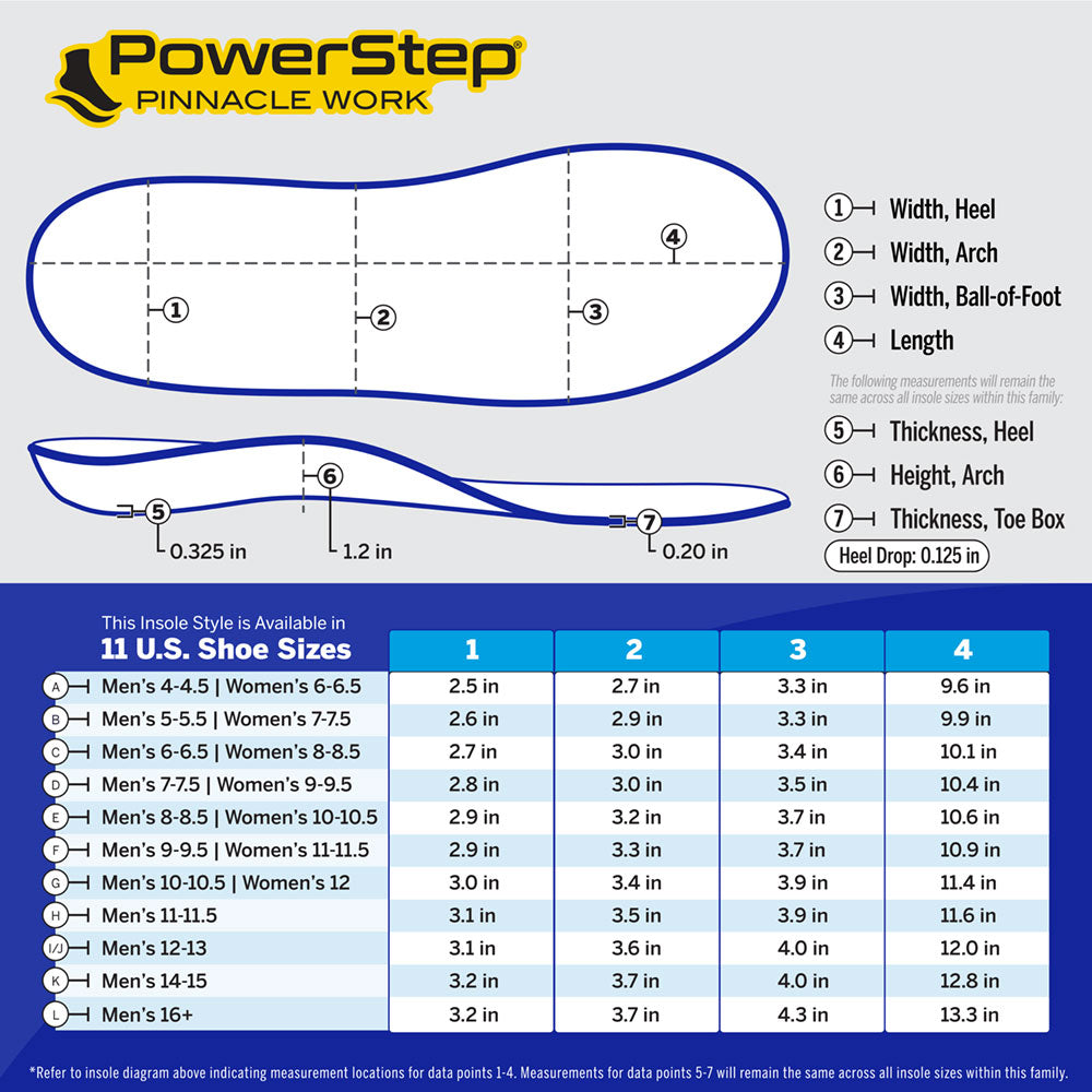 PowerStep Pinnacle Work