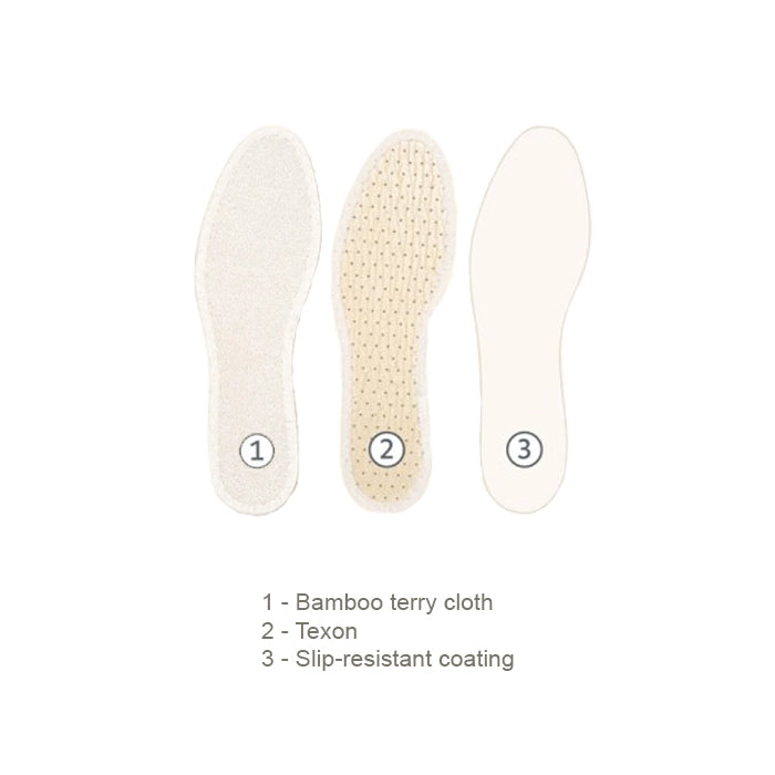 Pedag Bamboo DEO Insoles Features