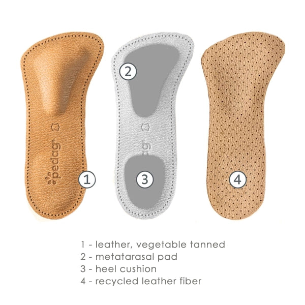 Pedag Comfort Leather Insoles features