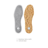 Pedag Deo Fresh Insoles Features