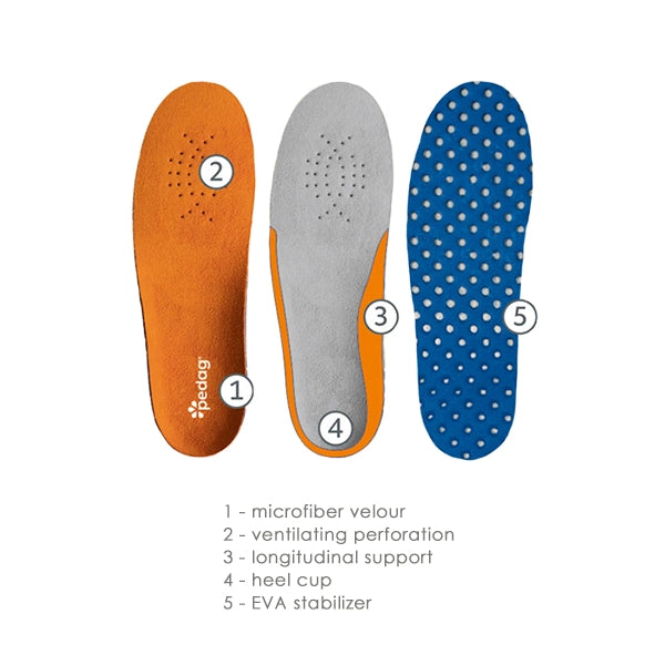 Pedag Joy Children's Insoles Features