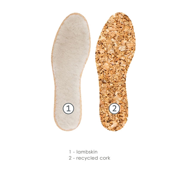 Pedag Pascha Kid's Insoles layers