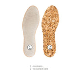 Pedag Pascha Kid's Insoles layers