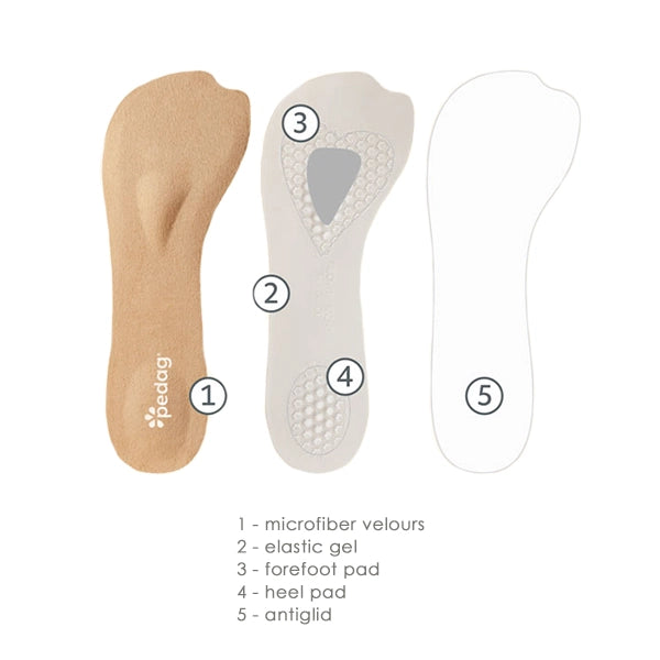 Pedag Lady Gel Insoles features