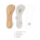 Pedag Lady Gel Insoles features