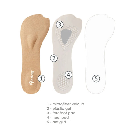 Pedag Lady Gel Insoles features