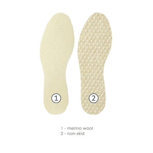 Pedag Merino Insoles features