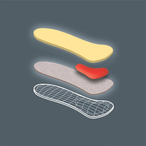 Pedag Queen 3/4 Leather Insoles layers
