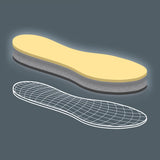 Pedag Royal Insoles layers