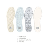 Pedag Solar Wool Insoles features