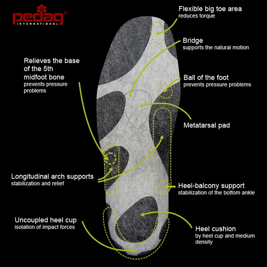 Pedag OUTDOOR Sportsline Insoles features