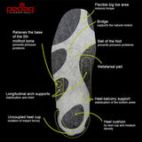 Pedag OUTDOOR Sportsline Insoles features