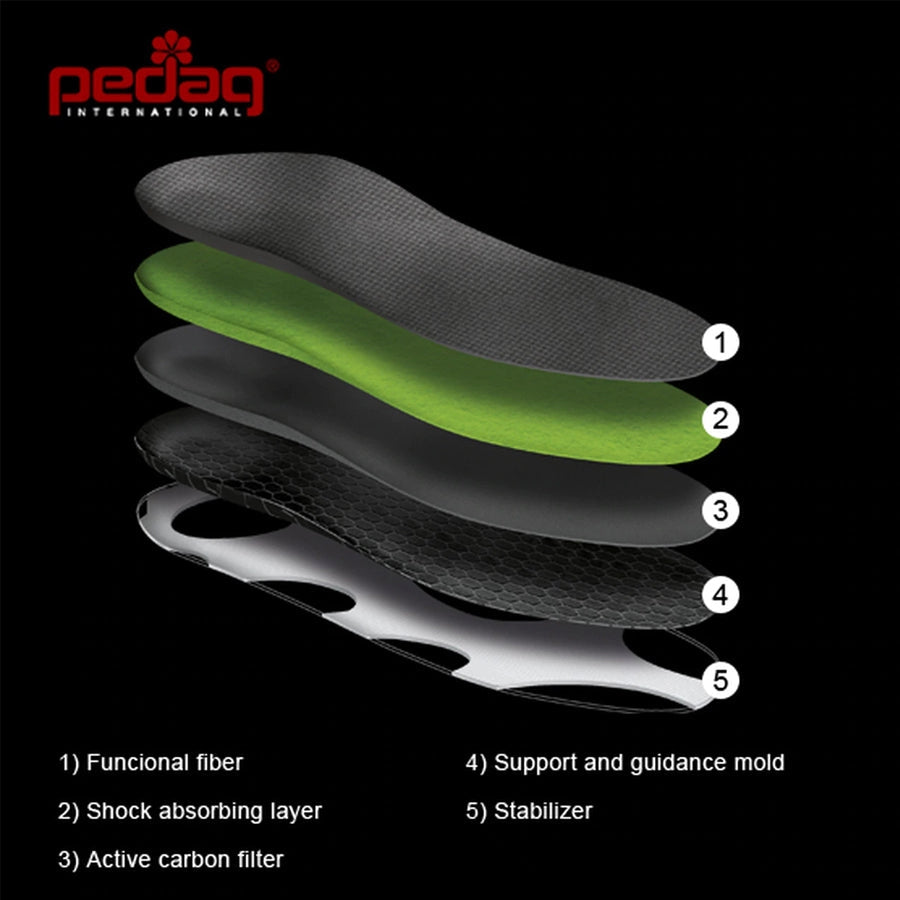 Pedag OUTDOOR Sportsline Insoles layers