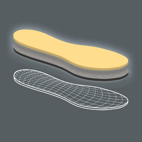 Pedag Summer Insoles Layers