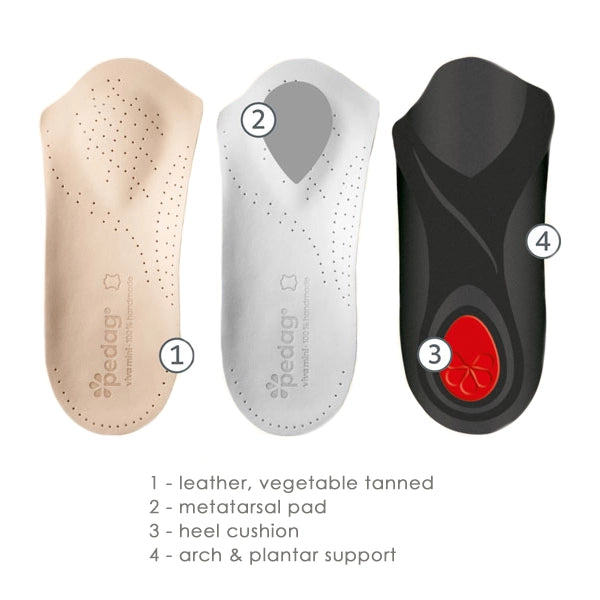 Pedag Viva Mini Orthotic Insoles features