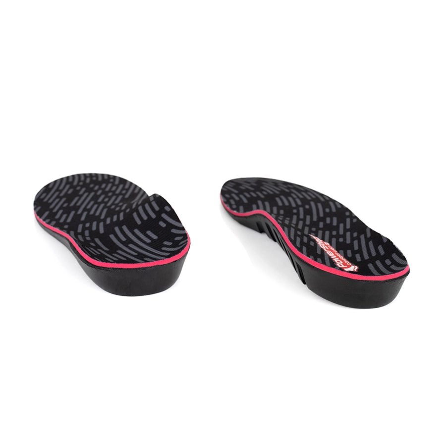 PowerStep ComfortLast Insoles Rear Views