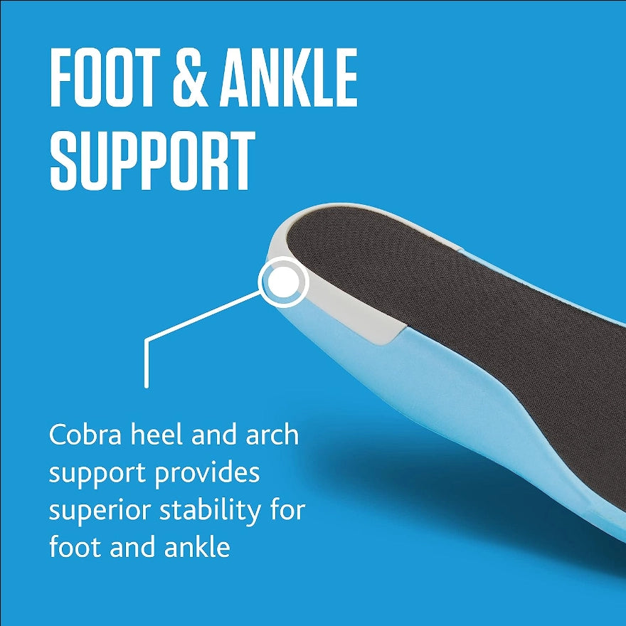 Sof Sole Cool Climate Insoles support