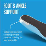 Sof Sole Cool Climate Insoles support