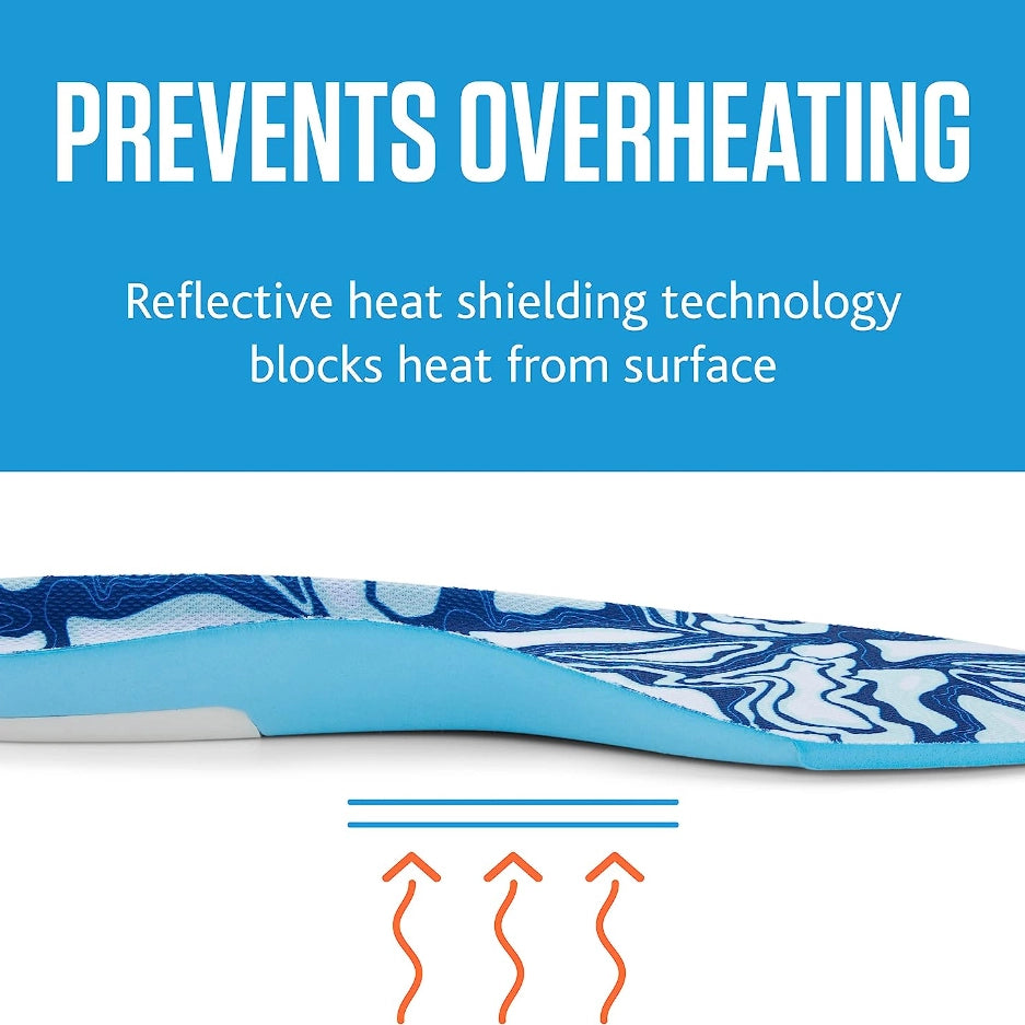 Sof Sole Cool Climate Insoles prevents overheating