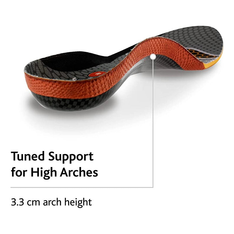 Sof Sole FIT Insoles High Arch