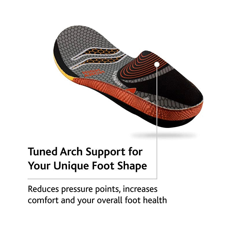 Sof Sole FIT Insoles High Arch tuned arch support