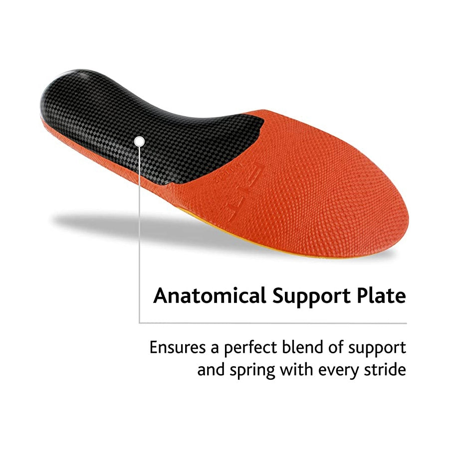 Sof Sole FIT Insoles High Arch anatomical support plate