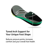 Sof Sole FIT Insoles Neutral Arch tuned arch support