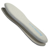 Sof Sole Memory Plus Comfort Insoles together