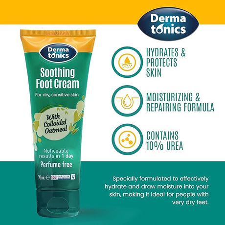 Dermatonics Soothing Foot Cream