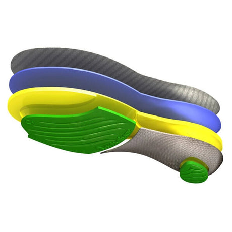 Sorbothane Ultra PLUS Stability Insoles layers