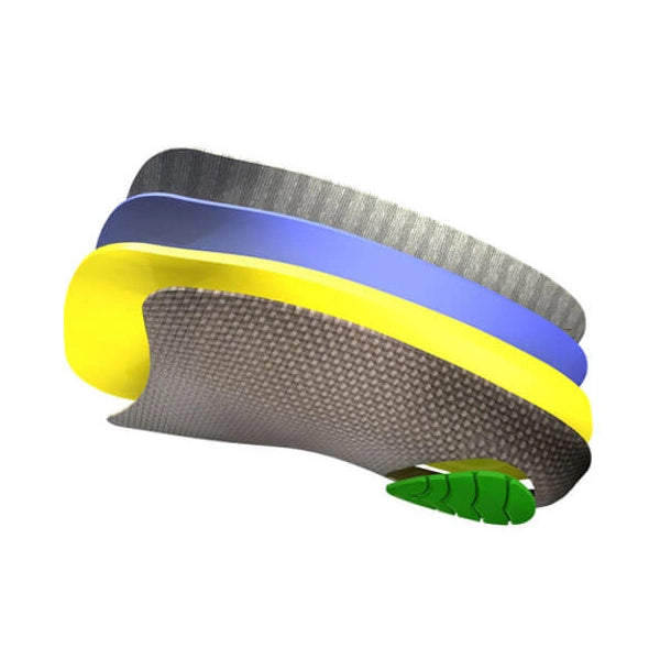 Sorbothane 3/4-Ultra PLUS Stability Insoles Layers