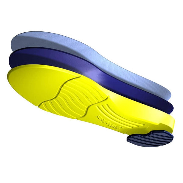 Sorbothane Sorboair Insoles layers