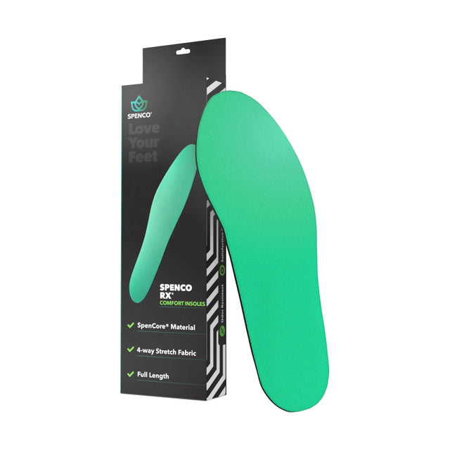 Spenco RX Comfort Insole with packaging