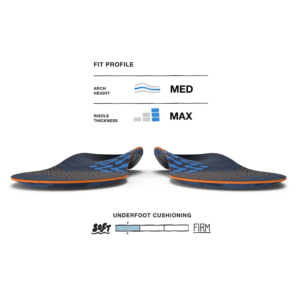 Superfeet Run Cushion Medium Arch Insoles fit profile