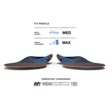 Superfeet Run Cushion Medium Arch Insoles fit profile