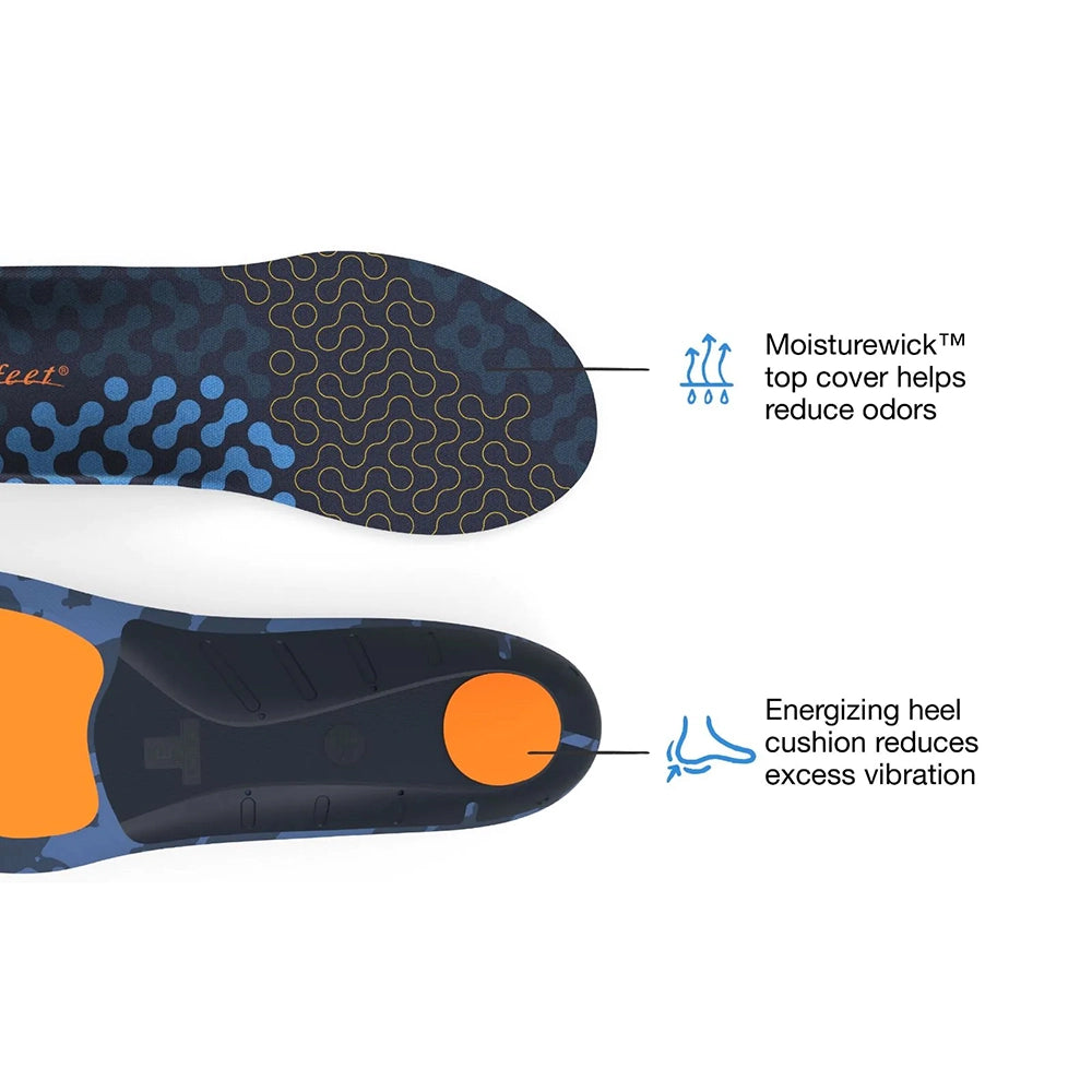 Superfeet Run Cushion Medium Arch Insoles features