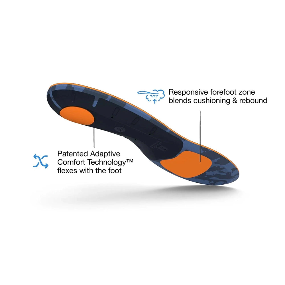 Superfeet Run Cushion Medium Arch Insoles bottom angle