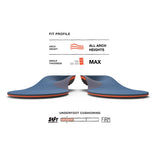 Superfeet Work Cushion Insoles fit profile