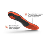 Superfeet Work Cushion Insoles bottom angle