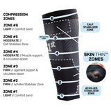 OS1st TA6 Thin Air Performance Calf Sleeves compression zones