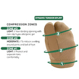 OS1st TT3 Turf Toe Bracing Sleeve compression zones